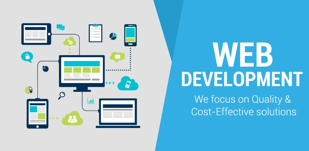 Professional Website Development Services